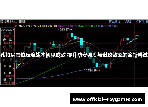 孔帕尼高位压迫战术初见成效 提升防守强度与进攻效率的全新尝试 孔帕尼高位压迫战术初见成效 提升防守强度与进攻效率的全新尝试